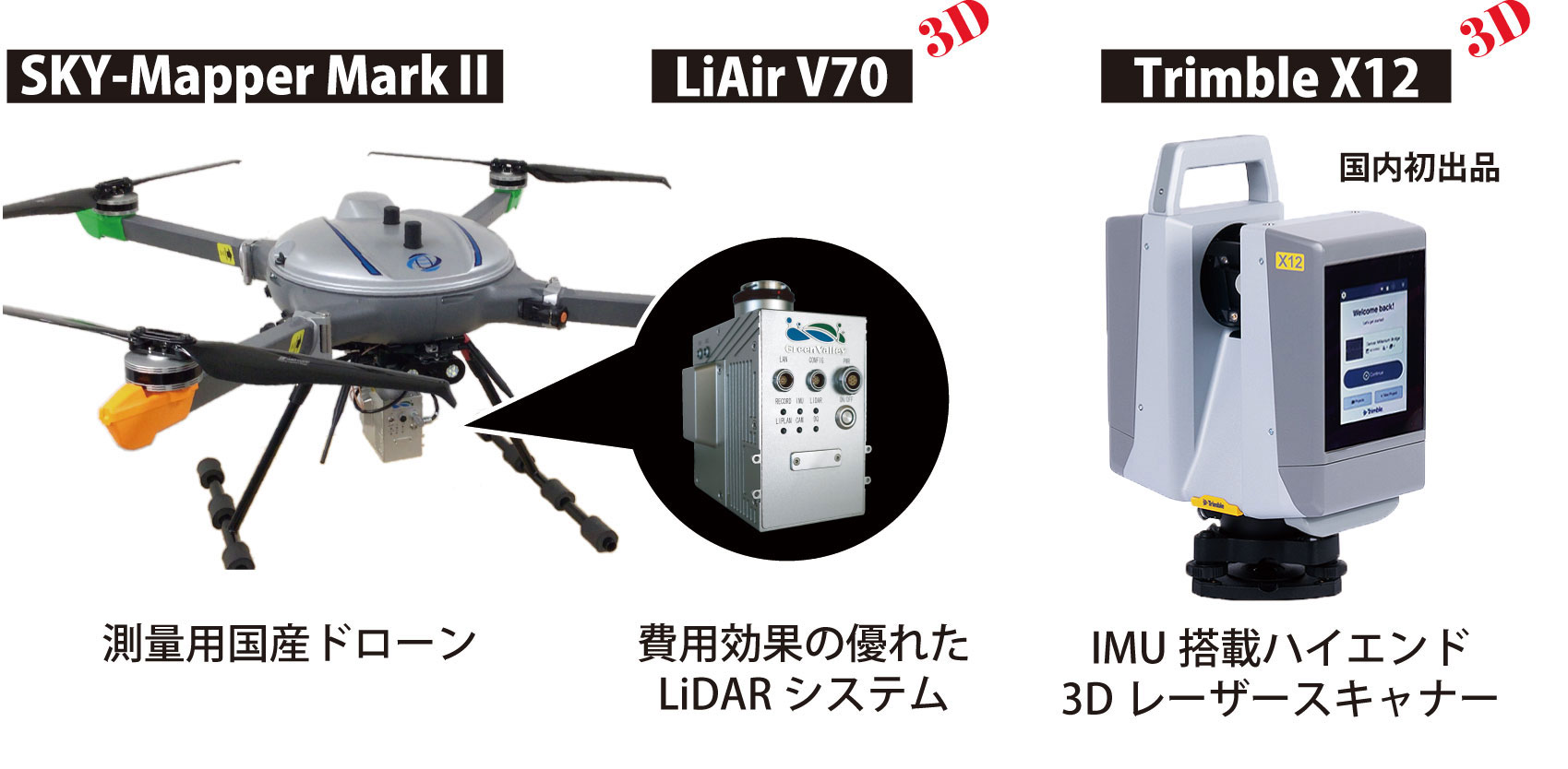 展示機器