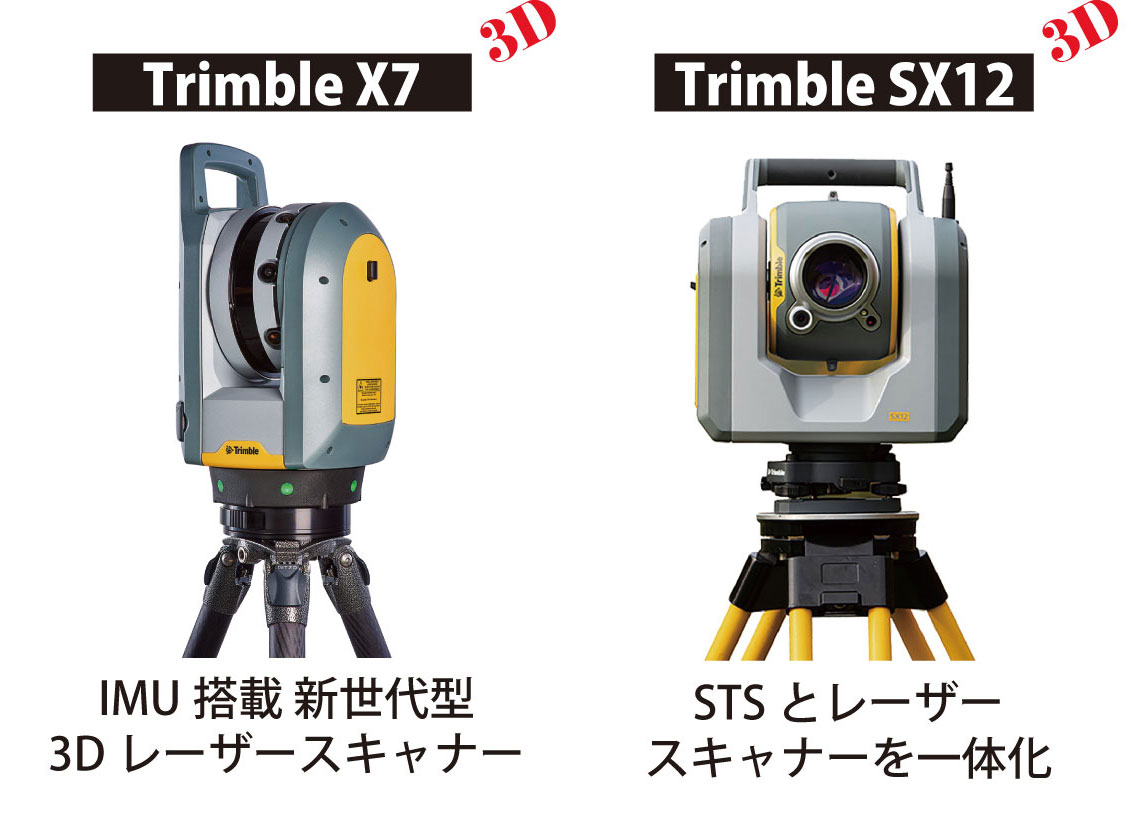 展示機器