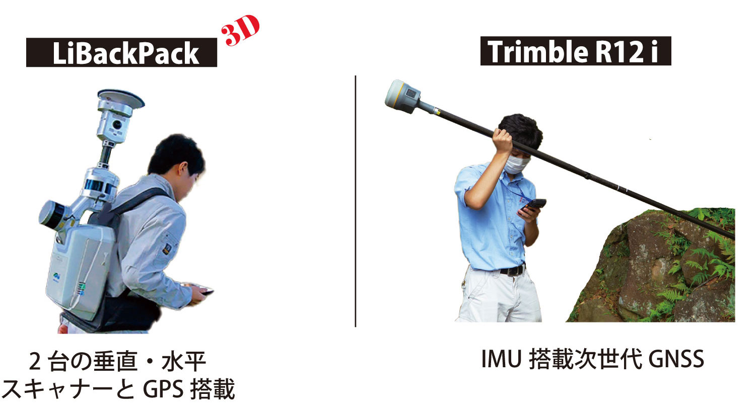 展示機器