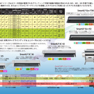 SmartLFファミリーカタログ