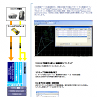 Trimble Business Center – Japan Survey Lite